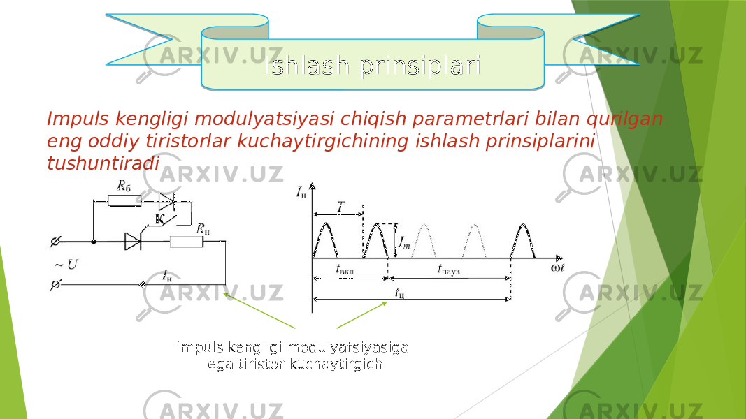 Impuls kengligi modulyatsiyasi chiqish parametrlari bilan qurilgan eng oddiy tiristorlar kuchaytirgichining ishlash prinsiplarini tushuntiradi Ishlash prinsiplari Impuls kengligi modulyatsiyasiga ega tiristor kuchaytirgich 18 