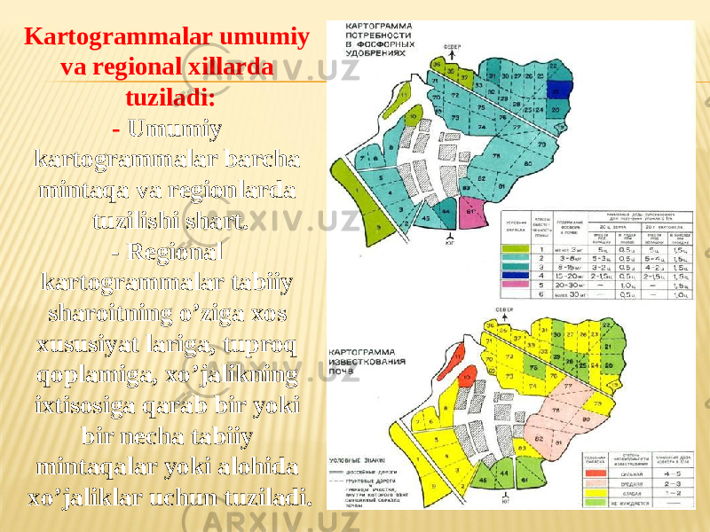 Kartogrammalar umumiy va regional xillarda tuziladi: - Umumiy kartogrammalar barcha mintaqa va regionlarda tuzilishi shart. - Regional kartogrammalar tabiiy sharoitning oʼziga xos xususiyat lariga, tuproq qoplamiga, xoʼjalikning ixtisosiga qarab bir yoki bir necha tabiiy mintaqalar yoki alohida xoʼjaliklar uchun tuziladi. 