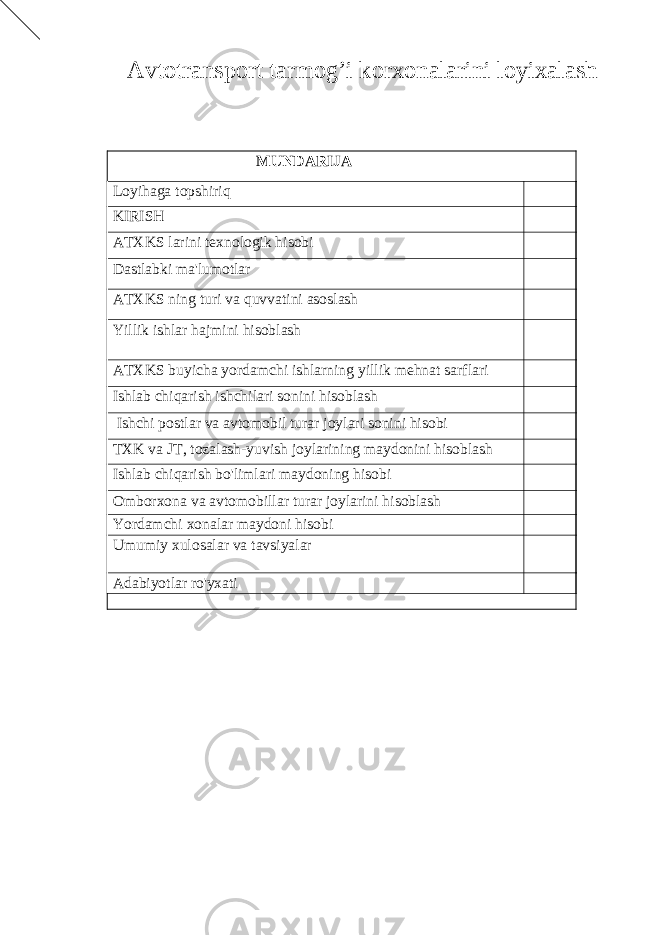 Avtotransport tarmog’i korxonalarini loyixalash MUNDARIJA Loyihaga topshiriq KIRISH ATXKS larini texnologik hisobi Dastlabki ma&#39;lumotlar ATXKS ning turi va quvvatini asoslash Yillik ishlar hajmini hisoblash ATXKS buyicha yordamchi ishlarning yillik mehnat sarflari Ishlab chiqarish ishchilari sonini hisoblash Ishchi postlar va avtomobil turar joylari sonini hisobi TXK va JT, tozalash-yuvish joylarining maydonini hisoblash Ishlab chiqarish bo&#39;limlari maydoning hisobi Omborxona va avtomobillar turar joylarini hisoblash Yordamchi xonalar maydoni hisobi Umumiy xulosalar va tavsiyalar Adabiyotlar ro&#39;yxati 