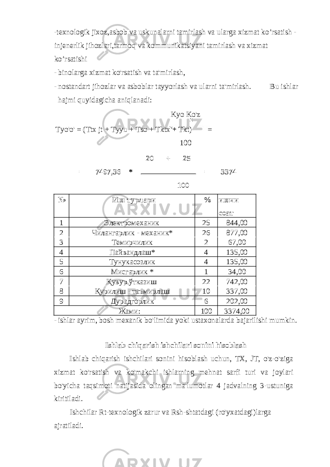 -texnologik jixoz,asbob va uskunalarni tamirlash va ularga xizmat ko’rsatish - injenerlik jihozlari,tarmoq va kommunikatsiyani tamirlash va xizmat ko’rsatishi - binolarga xizmat ko&#39;rsatish va ta&#39;mirlash, - nostandart jihozlar va asboblar tayyorlash va ularni ta&#39;mirlash. Bu ishlar hajmi quyidagicha aniqlanadi: Kyo Ko&#39;z Tyo&#39;o&#39; = (Ttx jt + Tyyu + Tso + Tktx + Tkt) = 100 20 + 25 = 7497,36 * = 3374 100 № Иш турлари % ишчи соат 1 Электромеханик 25 844,00 2 Чилангарлик - механик* 26 877,00 3 Темирчилик 2 67,00 4 Пайвандлаш* 4 135,00 5 Тунукасозлик 4 135,00 6 Мисгарлик * 1 34,00 7 Қувур ўтказиш 22 742,00 8 Қурилиш - таъмирлаш 10 337,00 9 Дурадгорлик 6 202,00 Жами: 100 3374,00 - ishlar ayrim, bosh mexanik bo&#39;limida yoki ustaxonalarda bajarilishi mumkin. Ishlab chiqarish ishchilari sonini hisoblash Ishlab chiqarish ishchilari sonini hisoblash uchun, TX, JT, o&#39;z-o&#39;ziga xizmat ko&#39;rsatish va ko&#39;makchi ishlarning mehnat sarfi turi va joylari bo&#39;yicha taqsimoti natijasida olingan ma&#39;lumotlar 4 jadvalning 3-ustuniga kiritiladi. Ishchilar Rt-texnologik zarur va Rsh-shtatdagi (ro&#39;yxatdagi)larga ajratiladi. 