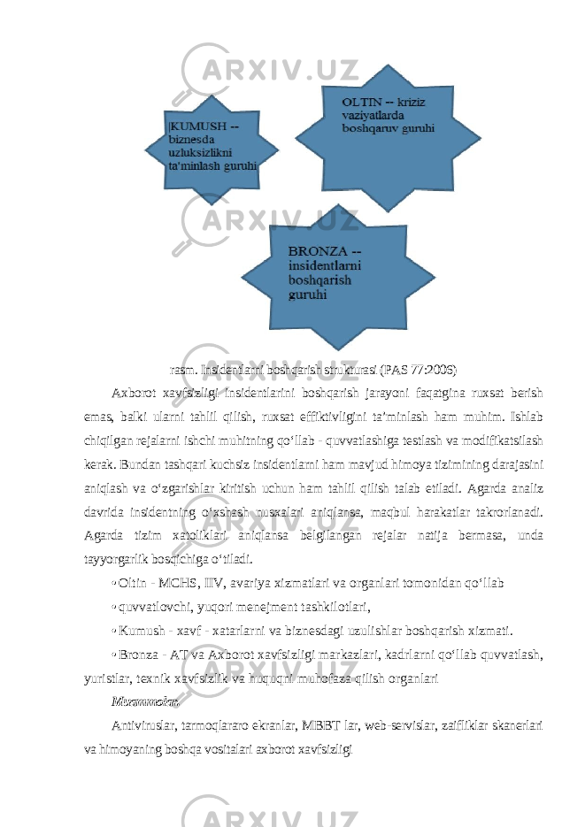 rasm. Insidentlarni boshqarish strukturasi (PAS 77:2006) Axborot xavfsizligi insidentlarini boshqarish jarayoni faqatgina ruxsat berish emas, balki ularni tahlil qilish, ruxsat effiktivligini ta’minlash ham muhim. Ishlab chiqilgan rejalarni ishchi muhitning qo‘llab - quvvatlashiga testlash va modifikatsilash kerak. Bundan tashqari kuchsiz insidentlarni ham mavjud himoya tizimining darajasini aniqlash va o‘zgarishlar kiritish uchun ham tahlil qilish talab etiladi. Agarda analiz davrida insidentning o‘xshash nusxalari aniqlansa, maqbul harakatlar takrorlanadi. Agarda tizim xatoliklari aniqlansa belgilangan rejalar natija bermasa, unda tayyorgarlik bosqichiga o‘tiladi . • Oltin - MCHS, IIV, avariya xizmatlari va organlari tomonidan qo‘llab • quvvatlovchi, yuqori menejment tashkilotlari, • Kumush - xavf - xatarlarni va biznesdagi uzulishlar boshqarish xizmati. • Bronza - AT va Axborot xavfsizligi markazlari, kadrlarni qo‘llab quvvatlash, yuristlar, texnik xavfsizlik va huquqni muhofaza qilish organlari Muammolar. Antiviruslar, tarmoqlararo ekranlar, MBBT lar, web-servislar, zaifliklar skanerlari va himoyaning boshqa vositalari axborot xavfsizligi 