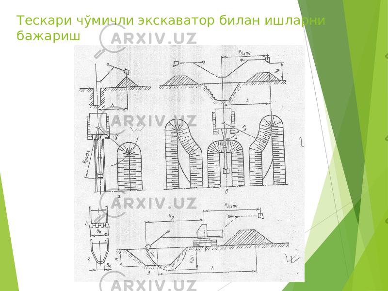 Тескари чўмичли экскаватор билан ишларни бажариш 