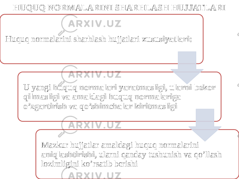 HUQUQ NORMALARINI SHARHLASH HUJJATLARI Huquq normalarini sharhlash hujjatlari xususiyatlari: U yangi huquq normalari yaratmasligi, ularni bekor qilmasligi va amaldagi huquq normalariga o’zgartirish va qo’shimchalar kiritmasligi Mazkur hujjatlar amaldagi huquq normalarini aniqlashtirishi, ularni qanday tushunish va qo’llash lozimligini ko’rsatib berishi 