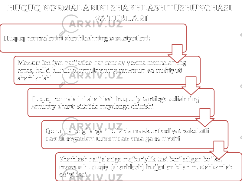 HUQUQ NORMALARINI SHARHLASH TUSHUNCHASI VA TURLARI Huquq normalarini sharhlashning xususiyatlari: Mazkur faoliyat natijasida har qanday yozma manbalarning emas, balki huquq normalarining mazmun va mohiyati sharhlanishi Huquq normalarini sharhlash huquqiy tartibga solishning zaruriiy sharti sifatida maydonga chiqishi Qonunda belgilangan hollarda mazkur faoliyat vakolatli davlat organlari tomonidan amalga oshirishi Sharhlash natijalariga majburiylik tusi beriladigan bo’lsa, maxsus huquqiy (sharhlash) hujjatlar bilan mustahkamlab qo’yilishi 