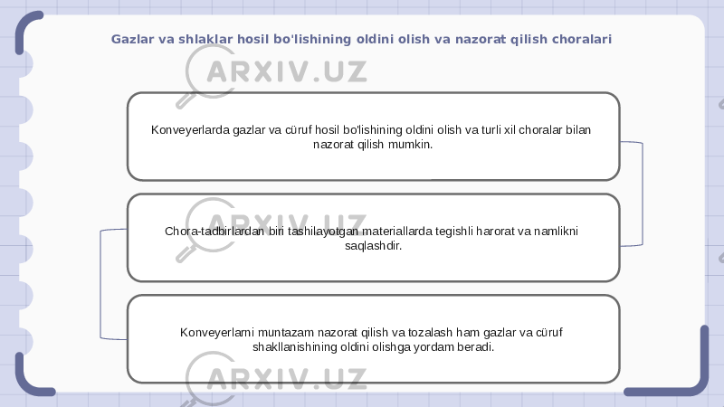 Gazlar va shlaklar hosil bo&#39;lishining oldini olish va nazorat qilish choralari Konveyerlarda gazlar va cüruf hosil bo&#39;lishining oldini olish va turli xil choralar bilan nazorat qilish mumkin. Chora-tadbirlardan biri tashilayotgan materiallarda tegishli harorat va namlikni saqlashdir. Konveyerlarni muntazam nazorat qilish va tozalash ham gazlar va cüruf shakllanishining oldini olishga yordam beradi. 