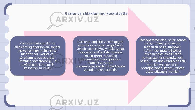 Gazlar va shlaklarning xususiyatlari Konveyerlarda gazlar va shlaklarning shakllanishi sanoat jarayonlarining muhim jihati hisoblanadi. Gazlar va cüruflarning xususiyatlari tizimning samaradorligi va xavfsizligiga katta ta&#39;sir ko&#39;rsatishi mumkin. Karbonat angidrid va oltingugurt dioksidi kabi gazlar yoqilg&#39;ining yonishi yoki kimyoviy reaktsiyalar natijasida hosil bo&#39;lishi mumkin. Ushbu gazlar havoning ifloslanishiga hissa qo&#39;shishi mumkin va yuqori konsentratsiyalarda chiqarilganda zaharli bo&#39;lishi mumkin. Boshqa tomondan, shlak sanoat jarayonining qo&#39;shimcha mahsuloti bo&#39;lib, ruda yoki ko&#39;mir kabi materiallardagi aralashmalar issiqlik bilan reaksiyaga kirishganda hosil bo&#39;ladi. Shlaklar korroziy bo&#39;lishi mumkin va agar to&#39;g&#39;ri boshqarilmasa, konveyerlarga zarar etkazishi mumkin. 