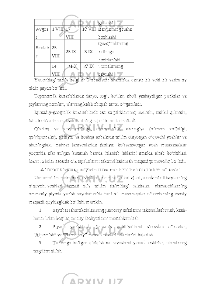 gullashi Avgus t 1 VIII 17 VIII 10 VIII Barglarning tusha boshlashi Sentab r 26 VIII 26 IX 3 IX Quzg’unlarning ketishga hozirlanishi 14 VIII 21 X 27 IX Turnalarning qaytishi Yuqoridagi tabiiy belgilar O’zbekiston sharoitida qariyb bir yoki bir yarim oy oldin paydo bo’ladi. Toponomik kuzatishlarda daryo, tog’, ko’llar, aholi yashaydigan punktlar va joylarning nomlari, ularning kelib chiqish tarixi o’rganiladi. Iqtisodiy-geografik kuzatishlarda esa xo’jaliklarning tuzilishi, tashkil qilinishi, ishlab chiqarish mahsulotlarining hajmi bilan tanishiladi. Qishloq va suv xo’jaligi, chorvachilik, ekologiya (o’rmon xo’jaligi, qo’riqxonalar), tibbiyot va boshqa sohalarda ta’lim olayotgan o’quvchi-yoshlar va shuningdek, mehnat jarayonlarida faoliyat ko’rsatayotgan yosh mutaxassislar yuqorida zikr etilgan kuzatish hamda izlanish ishlarini amalda sinab ko’rishlari lozim. Shular asosida o’z tajribalarini takomillashtirish maqsadga muvofiq bo’ladi. 2. Turistik texnika bo’yicha musobaqalarni tashkil qilish va o’tkazish Umumta’lim maktab o’quvchilari, kasb-hunar kollejlari, akademik litseylarning o’quvchi-yoshlari hamda oliy ta’lim tizimidagi talabalar, xizmatchilarning ommaviy piyoda yurish sayohatlarida turli xil musobaqalar o’tkazishning asosiy maqsadi quyidagidek bo’lishi mumkin. 1. Sayohat ishtirokchilarining jismoniy sifatlarini takomillashtirish, kasb- hunar bilan bog’liq amaliy faoliyatlarni mustahkamlash. 2. Piyoda yurishlarda jismoniy qobiliyatlarni sinovdan o’tkazish, “Alpomish” va “Barchinoy” maxsus testlari talablarini bajarish. 3. Turizmga bo’lgan qiziqish va havaslarni yanada oshirish, ularnikeng targ’ibot qilish. 