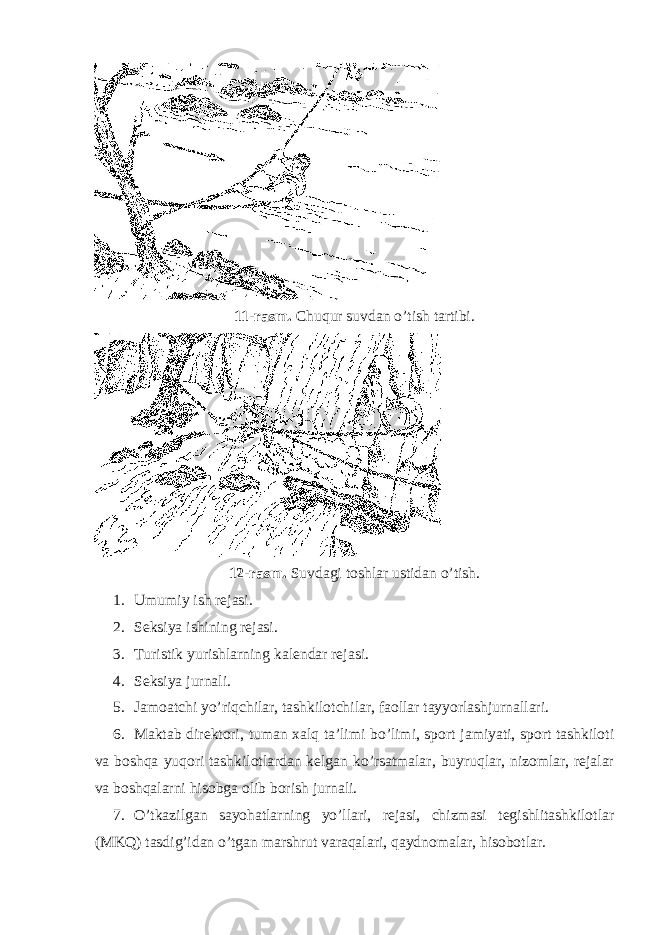 11-rasm. Chuqur suvdan o’tish tartibi. 12-rasm. Suvdagi toshlar ustidan o’tish. 1. Umumiy ish rejasi. 2. Seksiya ishining rejasi. 3. Turistik yurishlarning kalendar rejasi. 4. Seksiya jurnali. 5. Jamoatchi yo’riqchilar, tashkilotchilar, faollar tayyorlashjurnallari. 6. Maktab direktori, tuman xalq ta’limi bo’limi, sport jamiyati, sport tashkiloti va boshqa yuqori tashkilotlardan kelgan ko’rsatmalar, buyruqlar, nizomlar, rejalar va boshqalarni hisobga olib borish jurnali. 7. O’tkazilgan sayohatlarning yo’llari, rejasi, chizmasi tegishlitashkilotlar (MKQ) tasdig’idan o’tgan marshrut varaqalari, qaydnomalar, hisobotlar. 