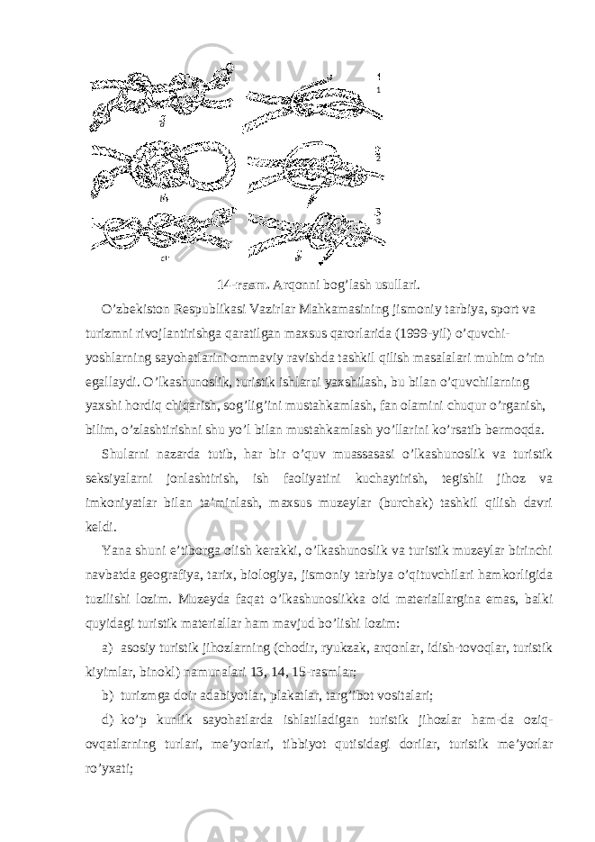 14-rasm. Arqonni bog’lash usullari. O’zbekiston Respublikasi Vazirlar Mahkamasining jismoniy tarbiya, sport va turizmni rivojlantirishga qaratilgan maxsus qarorlarida (1999-yil) o’quvchi- yoshlarning sayohatlarini ommaviy ravishda tashkil qilish masalalari muhim o’rin egallaydi. O’lkashunoslik, turistik ishlarni yaxshilash, bu bilan o’quvchilarning yaxshi hordiq chiqarish, sog’lig’ini mustahkamlash, fan olamini chuqur o’rganish, bilim, o’zlashtirishni shu yo’l bilan mustahkamlash yo’llarini ko’rsatib bermoqda. Shularni nazarda tutib, har bir o’quv muassasasi o’lkashunoslik va turistik seksiyalarni jonlashtirish, ish faoliyatini kuchaytirish, tegishli jihoz va imkoniyatlar bilan ta’minlash, maxsus muzeylar (burchak) tashkil qilish davri keldi. Yana shuni e’tiborga olish kerakki, o’lkashunoslik va turistik muzeylar birinchi navbatda geografiya, tarix, biologiya, jismoniy tarbiya o’qituvchilari hamkorligida tuzilishi lozim. Muzeyda faqat o’lkashunoslikka oid materiallargina emas, balki quyidagi turistik materiallar ham mavjud bo’lishi lozim: a) asosiy turistik jihozlarning (chodir, ryukzak, arqonlar, idish-tovoqlar, turistik kiyimlar, binokl) namunalari 13, 14, 15-rasmlar; b) turizmga doir adabiyotlar, plakatlar, targ’ibot vositalari; d) ko’p kunlik sayohatlarda ishlatiladigan turistik jihozlar ham-da oziq- ovqatlarning turlari, me’yorlari, tibbiyot qutisidagi dorilar, turistik me’yorlar ro’yxati; a b c d 1 2 3 