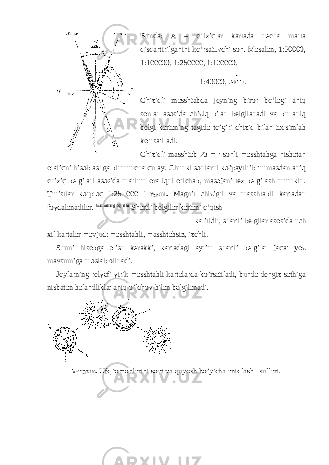 Bunda: A – chiziqlar kartada necha marta qisqartirilganini ko’rsatuvchi son. Masalan, 1:50000, 1:100000, 1:250000, 1:100000, 1:40000, . Chiziqli masshtabda joyning biror bo’lagi aniq sonlar asosida chiziq bilan belgilanadi va bu aniq belgi kartaning tagida to’g’ri chiziq bilan taqsimlab ko’rsatiladi. Chiziqli masshtab 23 = r sonli masshtabga nisbatan oraliqni hisoblashga birmuncha qulay. Chunki sonlarni ko’paytirib turmasdan aniq chiziq belgilari asosida ma’lum oraliqni o’lchab, masofani tez belgilash mumkin. Turistlar ko’proq 1:25 000 1-rasm. Magnit chizig’i va masshtabli kartadan foydalanadilar. azimutning og’ishi. Shartli belgilar kartani o’qish kalitidir, shartli belgilar asosida uch xil kartalar mavjud: masshtabli, masshtabsiz, izohli. Shuni hisobga olish kerakki, kartadagi ayrim shartli belgilar faqat yoz mavsumiga moslab olinadi. Joylarning relyefi yirik masshtabli kartalarda ko’rsatiladi, bunda dengiz sathiga nisbatan balandliklar aniq o’lchov bilan belgilanadi. 2-rasm. Ufq tomonlarini soat va quyosh bo’yicha aniqlash usullari. 