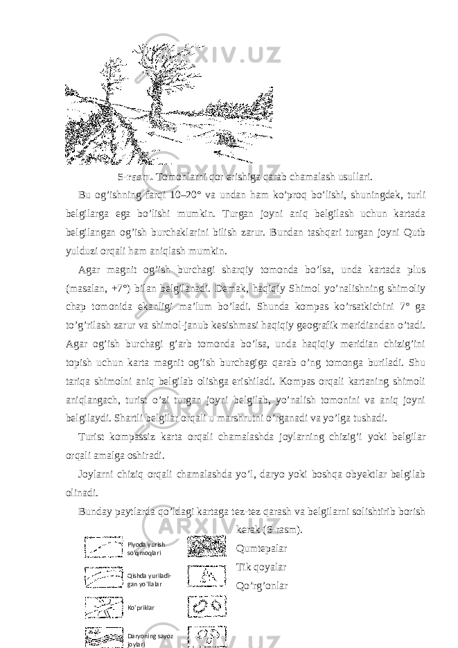 5-rasm. Tomonlarni qor erishiga qarab chamalash usullari. Bu og’ishning farqi 10–20° va undan ham ko’proq bo’lishi, shuningdek, turli belgilarga ega bo’lishi mumkin. Turgan joyni aniq belgilash uchun kartada belgilangan og’ish burchaklarini bilish zarur. Bundan tashqari turgan joyni Qutb yulduzi orqali ham aniqlash mumkin. Agar magnit og’ish burchagi sharqiy tomonda bo’lsa, unda kartada plus (masalan, +7°) bilan belgilanadi. Demak, haqiqiy Shimol yo’nalishning shimoliy chap tomonida ekanligi ma’lum bo’ladi. Shunda kompas ko’rsatkichini 7° ga to’g’rilash zarur va shimol-janub kesishmasi haqiqiy geografik meridiandan o’tadi. Agar og’ish burchagi g’arb tomonda bo’lsa, unda haqiqiy meridian chizig’ini topish uchun karta magnit og’ish burchagiga qarab o’ng tomonga buriladi. Shu tariqa shimolni aniq belgilab olishga erishiladi. Kompas orqali kartaning shimoli aniqlangach, turist o’zi turgan joyni belgilab, yo’nalish tomonini va aniq joyni belgilaydi. Shartli belgilar orqali u marshrutni o’rganadi va yo’lga tushadi. Turist kompassiz karta orqali chamalashda joylarning chizig’i yoki belgilar orqali amalga oshiradi. Joylarni chiziq orqali chamalashda yo’l, daryo yoki boshqa obyektlar belgilab olinadi. Bunday paytlarda qo’ldagi kartaga tez-tez qarash va belgilarni solishtirib borish kerak (6-rasm). Qumtepalar Tik qoyalar Qo’rg’onlarPiyoda yurish so‘qmoqlari Qishda yuriladi- gan yo‘llalar Ko‘priklar Daryoning sayoz joylari 