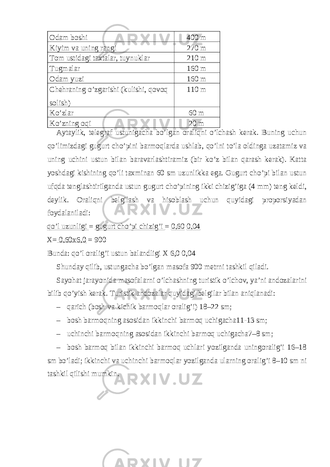 Odam boshi 400 m Kiyim va uning rangi 270 m Tom ustidagi taxtalar, tuynuklar 210 m Tugmalar 160 m Odam yuzi 160 m Chehraning o’zgarishi (kulishi, qovoq solish) 110 m Ko’zlar 60 m Ko’zning oqi 20 m Aytaylik, telegraf ustunigacha bo’lgan oraliqni o’lchash kerak. Buning uchun qo’limizdagi gugurt cho’pini barmoqlarda ushlab, qo’lni to’la oldinga uzatamiz va uning uchini ustun bilan baravarlashtiramiz (bir ko’z bilan qarash kerak). Katta yoshdagi kishining qo’li taxminan 60 sm uzunlikka ega. Gugurt cho’pi bilan ustun ufqda tenglashtirilganda ustun gugurt cho’pining ikki chizig’iga (4 mm) teng keldi, deylik. Oraliqni belgilash va hisoblash uchun quyidagi proporsiyadan foydalaniladi: qo’l uzunligi = gugurt cho’pi chizig’i = 0,60 0,04 X= 0,60x6,0 = 900 Bunda: qo’l oralig’i ustun balandligi X 6,0 0,04 Shunday qilib, ustungacha bo’lgan masofa 900 metrni tashkil qiladi. Sayohat jarayonida masofalarni o’lchashning turistik o’lchov, ya’ni andozalarini bilib qo’yish kerak. Turistik andozalar quyidagi belgilar bilan aniqlanadi: – qarich (bosh va kichik barmoqlar oralig’i) 18–22 sm; – bosh barmoqning asosidan ikkinchi barmoq uchigacha11-13 sm; – uchinchi barmoqning asosidan ikkinchi barmoq uchigacha7–8 sm; – bosh barmoq bilan ikkinchi barmoq uchlari yozilganda uningoralig’i 16–18 sm bo’ladi; ikkinchi va uchinchi barmoqlar yozilganda ularning oralig’i 8–10 sm ni tashkil qilishi mumkin. 