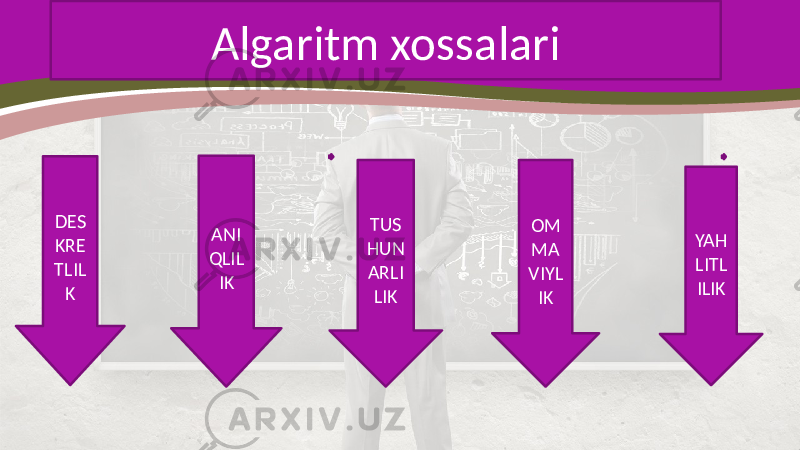 DES KRE TLIL K ANI QLIL IKAlgaritm xossalari TUS HUN ARLI LIK OM MA VIYL IK YAH LITL ILIK 