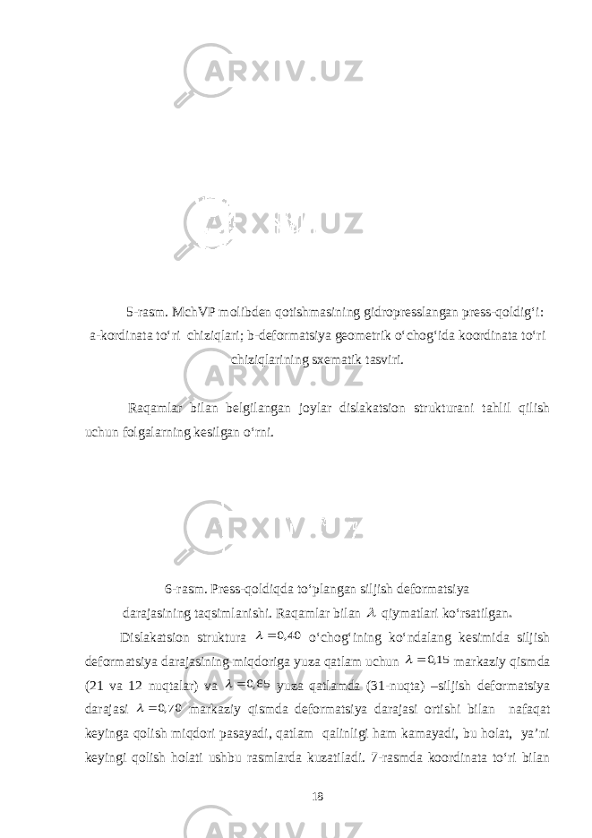 5-rasm. MchVP molibden qotishmasining gidropresslangan press-qoldig‘i: a-kordinata to‘ri chiziqlari; b-deformatsiya geometrik o‘chog‘ida koordinata to‘ri chiziqlarining sxematik tasviri. Raqamlar bilan belgilangan joylar dislakatsion strukturani tahlil qilish uchun folgalarning kesilgan o‘rni. 6-rasm. Press-qoldiqda to‘plangan siljish deformatsiya darajasining taqsimlanishi. Raqamlar bilan  qiymatlari ko‘rsatilgan . Dislakatsion struktura 40,0   o‘chog‘ining ko‘ndalang kesimida siljish deformatsiya darajasining miqdoriga yuza qatlam uchun 15,0   markaziy qismda (21 va 12 nuqtalar) va 65,0   yuza qatlamda (31-nuqta) –siljish deformatsiya darajasi 70,0   markaziy qismda deformatsiya darajasi ortishi bilan nafaqat keyinga qolish miqdori pasayadi, qatlam qalinligi ham kamayadi, bu holat, ya’ni keyingi qolish holati ushbu rasmlarda kuzatiladi. 7-rasmda koordinata to‘ri bilan 18 