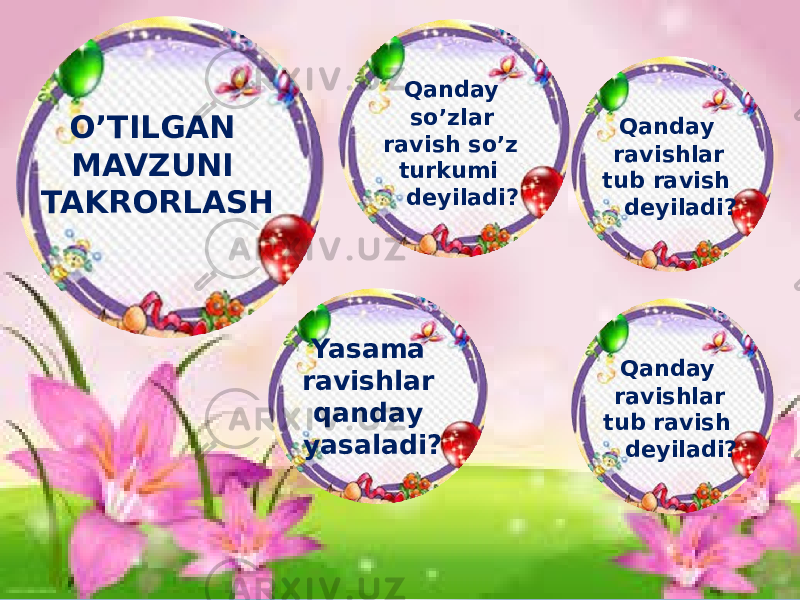 O’TILGAN MAVZUNI TAKRORLASH Qanday so’zlar ravish so’z turkumi deyiladi? Qanday ravishlar tub ravish deyiladi? Qanday ravishlar tub ravish deyiladi?Yasama ravishlar qanday yasaladi? 