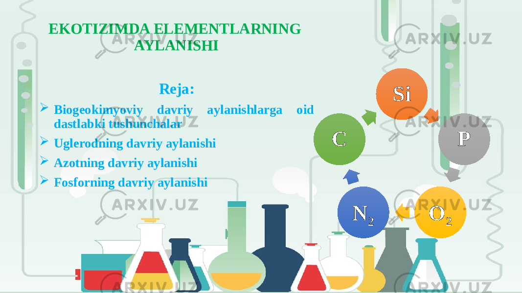 EKOTIZIMDA ELEMENTLARNING AYLANISHI Reja:  Biogeokimyoviy davriy aylanishlarga oid dastlabki tushunchalar  Uglerodning davriy aylanishi  Azotning davriy aylanishi  Fosforning davriy aylanishi Si P O 2N 2C 