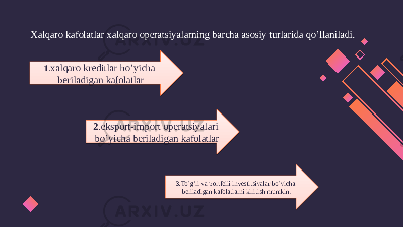 Xalqaro kafolatlar xalqaro operatsiyalarning barcha asosiy turlarida qo’llaniladi. 1 . xalqaro kreditlar bo’yicha beriladigan kafolatlar 2 .eksport-import operatsiyalari bo’yicha beriladigan kafolatlar 3 .To’g’ri va portfelli investitsiyalar bo’yicha beriladigan kafolatlarni kiritish mumkin.1C 19 241110 0C 06 0C 040A021E07 0C 040513 0C 06 1D 19 0C 0A0E05 0C 040A021E07 0C 0405 0C 06 1E 1927 0405 1C 