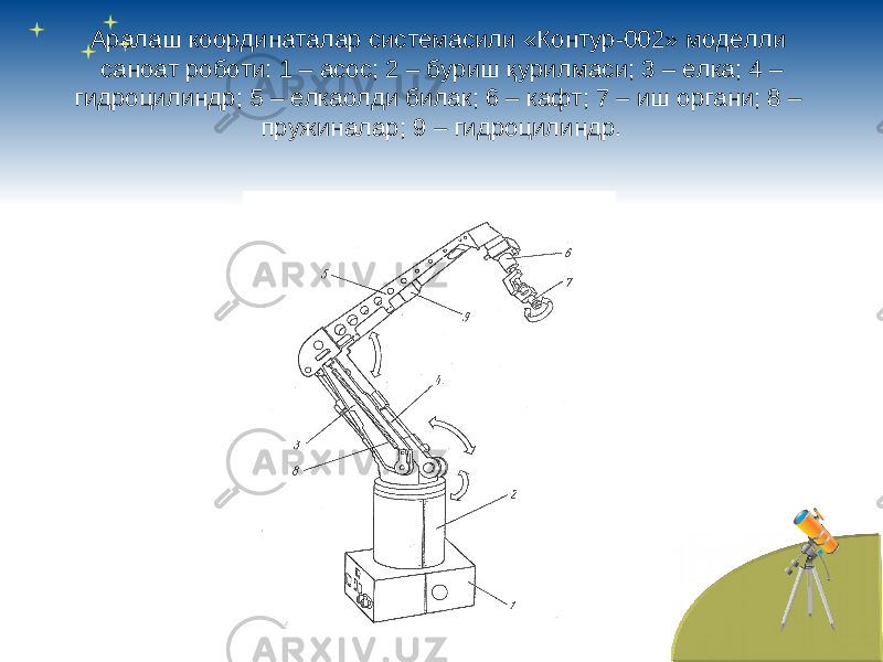 Аралаш координаталар системасили «Контур-002» моделли саноат роботи: 1 – асос; 2 – буриш қурилмаси; 3 – елка; 4 – гидроцилиндр; 5 – елкаолди билак; 6 – кафт; 7 – иш органи; 8 – пружиналар; 9 – гидроцилиндр . 