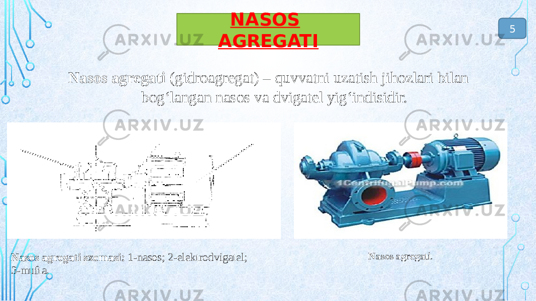 ’ NASOS AGREGATI Nasos agregati (gidroagregat) – quvvatni uzatish jihozlari bilan bog‘langan nasos va dvigatel yig‘indisidir. Nasos agregati sxemasi: 1-nasos; 2-elektrodvigatel; 3-mufta. Nasos agregati . 5 