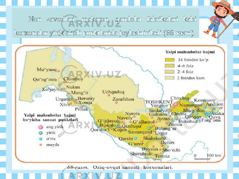 Non zavodlari, makaron, qandolat fabrikalari kabi korxonalar yirik aholi punktlarida joylashtiriladi (68-rasm). 