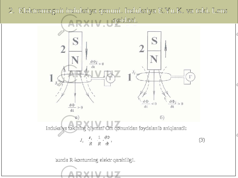 2. Elektromagnit induksiya qonuni. Induksiya E.Yu.K. va toki. Lens qoidasi. Induksiya tokining qiymati Om qonunidan foydalanib aniq l anadi : dt d R R J i i     1  , (3) b unda R - konturning elektr qarshiligi . 