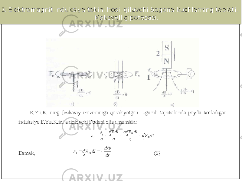 3. Elektromagnit induksiya tokini hosil qiluvchi begona kuchlarning tabiati. Maksvell gipotezasi. E.Yu.K. ning fizikaviy mazmuniga qaralayotgan 1 - guruh tajribalarida paydo bo‘ladigan induks iya E.Yu.K.ini aniqlovchi ifoda ni olish mumkin:        dl E q dl E q q dlF q A Вl Вl i b i Demak,      dt d dl EВl i (5) 