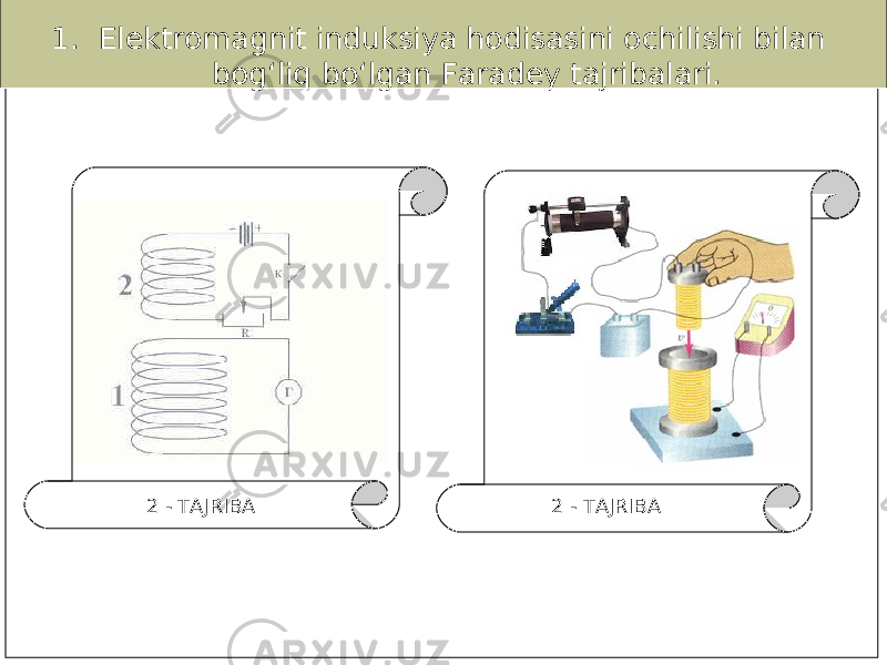 2 - TAJRIBA 2 - TAJRIBA1. Elektromagnit induksiya hodisasini ochilishi bilan bog‘liq bo‘lgan Faradey tajribalari. 2 - TAJRIBA 