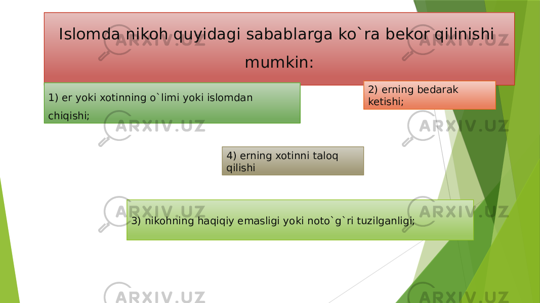 Islomda nikoh quyidagi sabablarga ko`ra bekor qilinishi mumkin: 3) nikohning haqiqiy emasligi yoki noto`g`ri tuzilganligi;1) er yoki xotinning o`limi yoki islomdan chiqishi; 2) erning bedarak ketishi; 4) erning xotinni taloq qilishi 