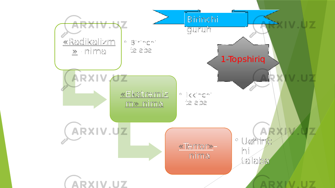 «Radikalizm » – nima • Birinchi talaba «Ekstremiz m» nima • Ikkinchi talaba «Terror» – nima • Uchinc hi talabaBirinchi guruh 1-Topshiriq 