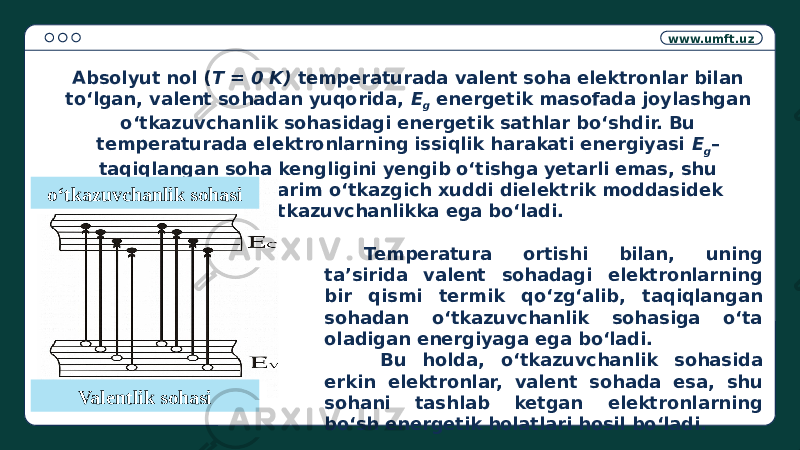 www.umft.uz Absolyut nol ( T = 0 K) temperaturada valent soha elektronlar bilan to‘lgan, valent sohadan yuqorida, E g energetik masofada joylashgan o‘tkazuvchanlik sohasidagi energetik sathlar bo‘shdir. Bu temperaturada elektronlarning issiqlik harakati energiyasi E g – taqiqlangan soha kengligini yengib o‘tishga yetarli emas, shu sababli, xususiy yarim o‘tkazgich xuddi dielektrik moddasidek o‘tkazuvchanlikka ega bo‘ladi. Temperatura ortishi bilan, uning ta’sirida valent sohadagi elektronlarning bir qismi termik qo‘zg‘alib, taqiqlangan sohadan o‘tkazuvchanlik sohasiga o‘ta oladigan energiyaga ega bo‘ladi. Bu holda, o‘tkazuvchanlik sohasida erkin elektronlar, valent sohada esa, shu sohani tashlab ketgan elektronlarning bo‘sh energetik holatlari hosil bo‘ladi. Valentlik sohasio‘tkazuvchanlik sohasi Valentlik sohasi 