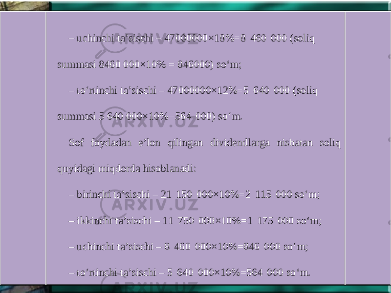 – uchinchi ta’sischi – 47000000×18%=8  460  000 (soliq summasi 8460 000×10% = 846000) so‘m; – to‘rtinchi ta’sischi – 47000000×12%=5  640  000 (soliq summasi 5 640 000×10%=564  000) so‘m. Sof foydadan e’lon qilingan dividendlarga nisbatan soliq quyidagi miqdorda hisoblanadi: – birinchi ta’sischi – 21  150  000×10%=2  115  000 so‘m; – ikkinchi ta’sischi – 11  750  000×10%=1  175  000 so‘m; – uchinchi ta’sischi – 8  460  000×10%=846  000 so‘m; – to‘rtinchi ta’sischi – 5  640  000×10%=564  000 so‘m. 