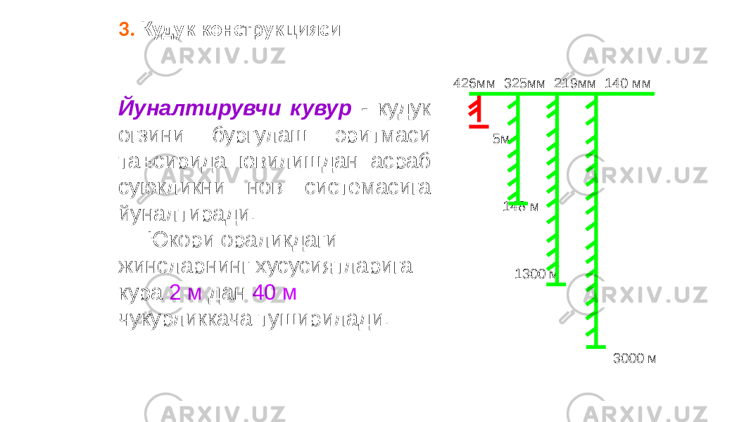 3. Кудук конструкцияси 426мм 325мм 219мм 140 мм 5м 148 м 1300 м 3000 мЙуналтирувчи кувур - кудук огзини бургулаш эритмаси таъсирида ювилишдан асраб суюкликни нов системасига йуналтиради. Юкори ораликдаги жинсларнинг хусусиятларига кура 2 м дан 40 м чукурликкача туширилади. 