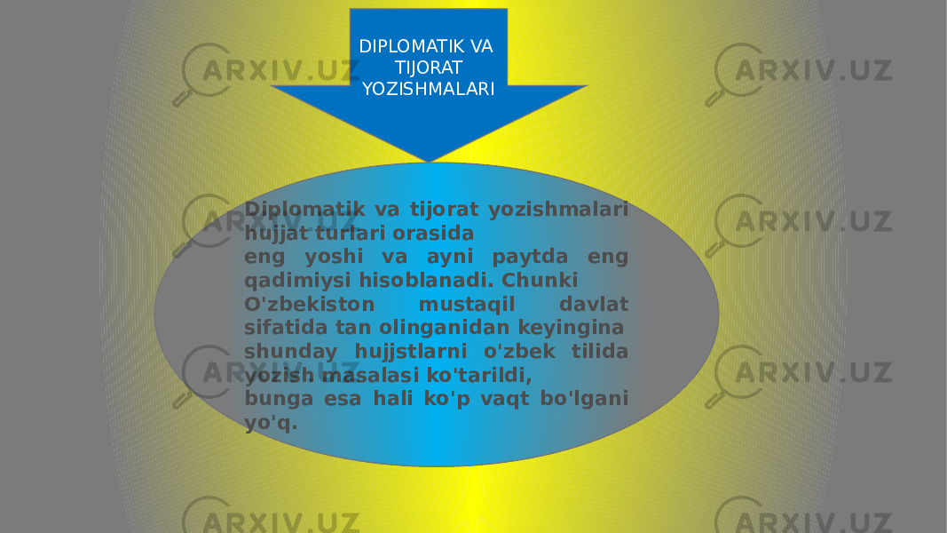 DIPLOMATIK VA TIJORAT YOZISHMALARI Diplomatik va tijorat yozishmalari hujjat turlari orasida eng yoshi va ayni paytda eng qadimiysi hisoblanadi. Chunki O&#39;zbekiston mustaqil davlat sifatida tan olinganidan keyingina shunday hujjstlarni o&#39;zbek tilida yozish masalasi ko&#39;tarildi, bunga esa hali ko&#39;p vaqt bo&#39;lgani yo&#39;q. 