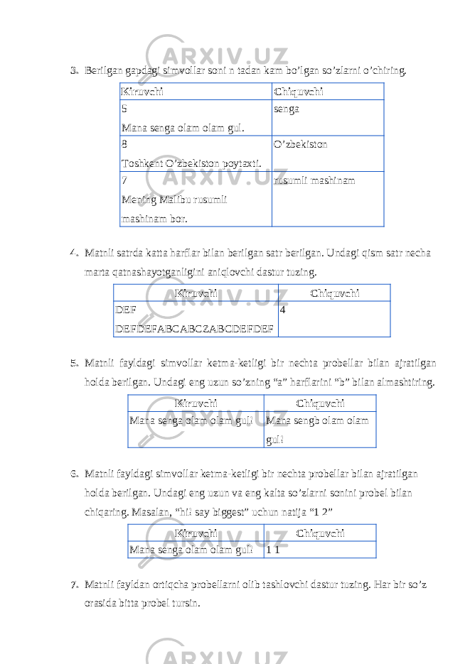 3. Berilgan gapdagi simvollar soni n tadan kam bo’lgan so’zlarni o’chiring. Kiruvchi Chiquvchi 5 Mana senga olam olam gul. senga 8 Toshkent O’zbekiston poytaxti. O’zbekiston 7 Mening Malibu rusumli mashinam bor. rusumli mashinam 4. Matnli satrda katta harflar bilan berilgan satr berilgan. Undagi qism satr necha marta qatnashayotganligini aniqlovchi dastur tuzing. Kiruvchi Chiquvchi DEF DEFDEFABCABCZABCDEFDEF   4 5. Matnli fayldagi simvollar ketma-ketligi bir nechta probellar bilan ajratilgan holda berilgan. Undagi eng uzun so’zning “a” harflarini “b” bilan almashtiring. Kiruvchi Chiquvchi Mana senga olam olam gul! Mana sengb olam olam gul! 6. Matnli fayldagi simvollar ketma-ketligi bir nechta probellar bilan ajratilgan holda berilgan. Undagi eng uzun va eng kalta so’zlarni sonini probel bilan chiqaring. Masalan, “hi! say biggest” uchun natija “1 2” Kiruvchi Chiquvchi Mana senga olam olam gul! 1 1 7. Matnli fayldan ortiqcha probellarni olib tashlovchi dastur tuzing. Har bir so’z orasida bitta probel tursin. 