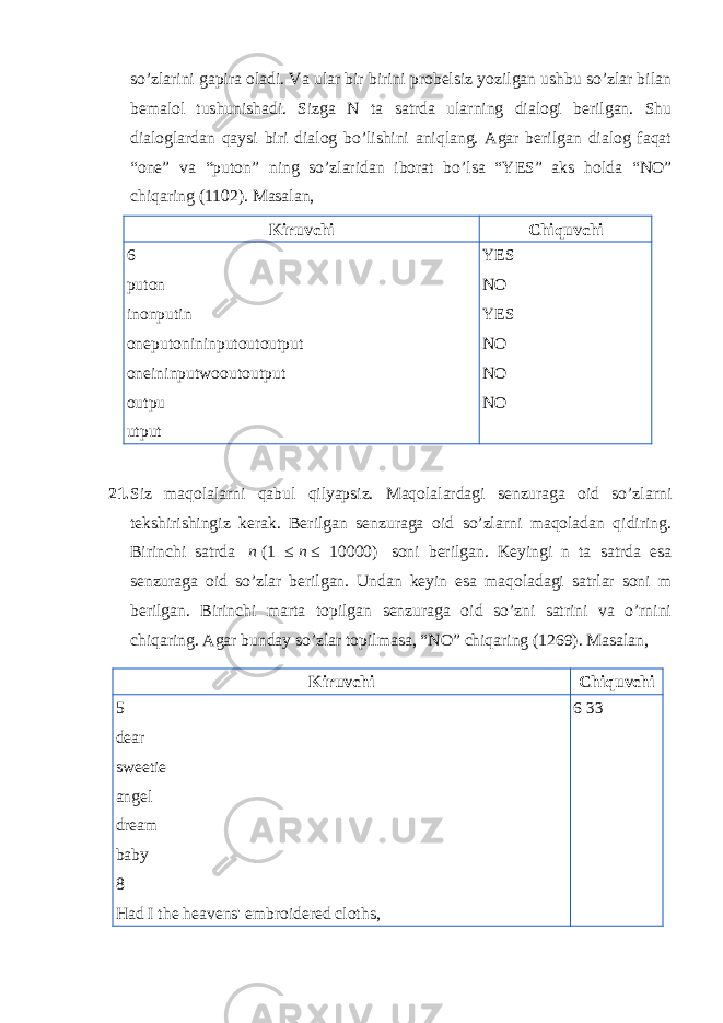 so’zlarini gapira oladi. Va ular bir birini probelsiz yozilgan ushbu so’zlar bilan bemalol tushunishadi. Sizga N ta satrda ularning dialogi berilgan. Shu dialoglardan qaysi biri dialog bo’lishini aniqlang. Agar berilgan dialog faqat “one” va “puton” ning so’zlaridan iborat bo’lsa “YES” aks holda “NO” chiqaring (1102). Masalan, Kiruvchi Chiquvchi 6 puton inonputin oneputonininputoutoutput oneininputwooutoutput outpu utput YES NO YES NO NO NO 21. Siz maqolalarni qabul qilyapsiz. Maqolalardagi senzuraga oid so’zlarni tekshirishingiz kerak. Berilgan senzuraga oid so’zlarni maqoladan qidiring. Birinchi satrda   n   (1 ≤   n   ≤ 10000)   soni berilgan. Keyingi n ta satrda esa senzuraga oid so’zlar berilgan. Undan keyin esa maqoladagi satrlar soni m berilgan. Birinchi marta topilgan senzuraga oid so’zni satrini va o’rnini chiqaring. Agar bunday so’zlar topilmasa, “NO” chiqaring (1269). Masalan, Kiruvchi Chiquvchi 5 dear sweetie angel dream baby 8 Had I the heavens&#39; embroidered cloths, 6 33 