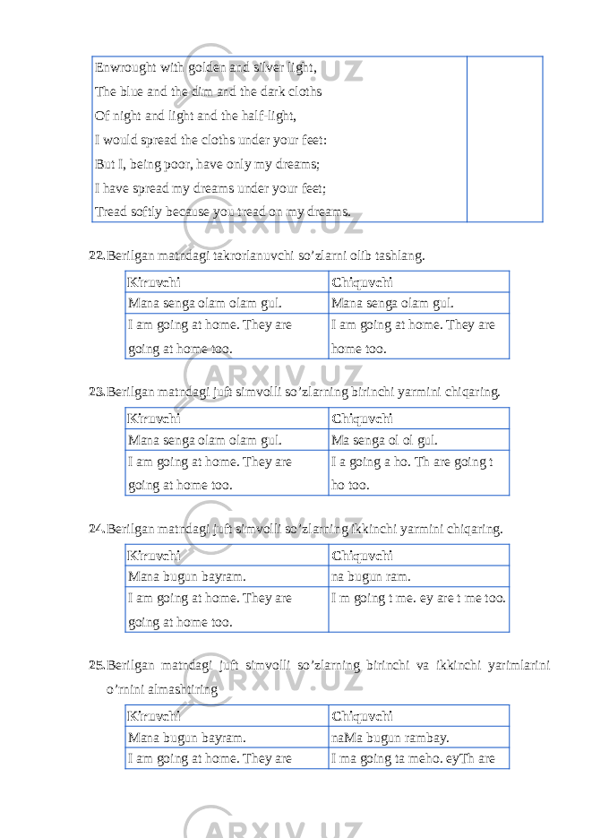 Enwrought with golden and silver light, The blue and the dim and the dark cloths Of night and light and the half-light, I would spread the cloths under your feet: But I, being poor, have only my dreams; I have spread my dreams under your feet; Tread softly because you tread on my dreams. 22. Berilgan matndagi takrorlanuvchi so’zlarni olib tashlang. Kiruvchi Chiquvchi Mana senga olam olam gul. Mana senga olam gul. I am going at home. They are going at home too. I am going at home. They are home too. 23. Berilgan matndagi juft simvolli so’zlarning birinchi yarmini chiqaring. Kiruvchi Chiquvchi Mana senga olam olam gul. Ma senga ol ol gul. I am going at home. They are going at home too. I a going a ho. Th are going t ho too. 24. Berilgan matndagi juft simvolli so’zlarning ikkinchi yarmini chiqaring. Kiruvchi Chiquvchi Mana bugun bayram. na bugun ram. I am going at home. They are going at home too. I m going t me. ey are t me too. 25. Berilgan matndagi juft simvolli so’zlarning birinchi va ikkinchi yarimlarini o’rnini almashtiring Kiruvchi Chiquvchi Mana bugun bayram. naMa bugun rambay. I am going at home. They are I ma going ta meho. eyTh are 