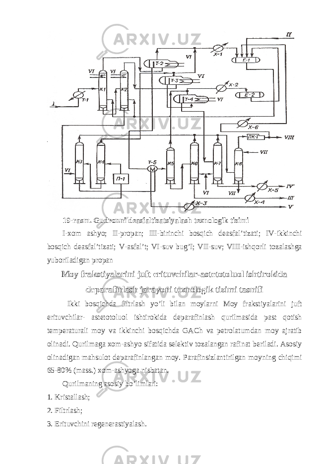 19- rasm . Gudronni deasfaltizatsiyalash texnologik tizimi I - xom ashyo ; II - propan ; III - birinchi bosqich deasfal ’ tizati ; IV - ikkinchi bosqich deasfal ’ tizati ; V - asfal ’ t ; VI - suv bug ’ I ; VII - suv ; VIII - ishqorli tozalashga yuboriladigan propan Moy frakstiyalarini juft erituvchilar-astetotoluol ishtirokida deparafinlash jarayoni texnologik tizimi tasnifi Ikki bosqichda filtrlash yo’li bilan moylarni Moy frakstiyalarini juft erituvchilar- astetotoluol ishtirokida deparafinlash qurilmasida past qotish temperaturali moy va ikkinchi bosqichda GACh va petrolatumdan moy ajratib olinadi. Qurilmaga xom-ashyo sifatida selektiv tozalangan rafinat beriladi. Asosiy olinadigan mahsulot deparafinlangan moy. Parafinsizlantirilgan moyning chiqimi 65-80% (mass.) xom-ashyoga nisbatan. Qurilmaning asosiy bo’limlari: 1. Kristallash; 2. Filtrlash; 3. Erituvchini regenerastiyalash. 