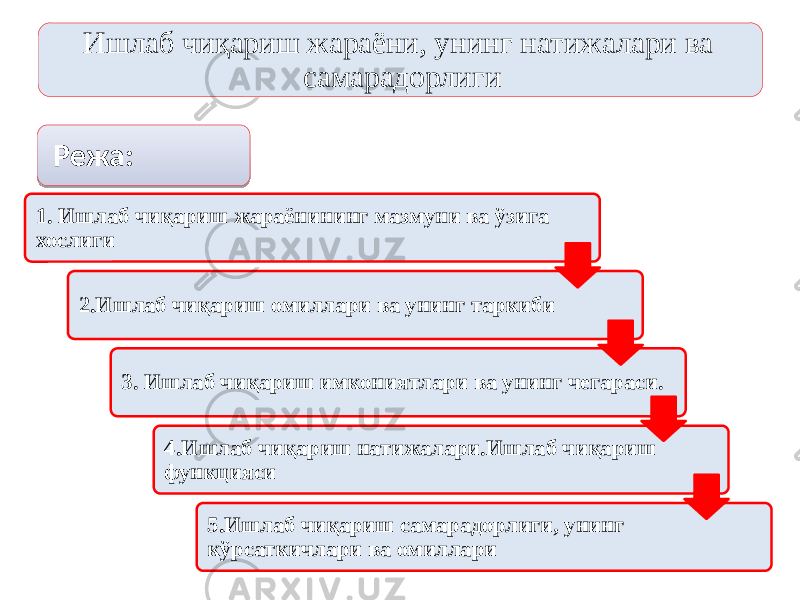 Ишлаб чиқариш жараёни, унинг натижалари ва самарадорлиги 1. Ишлаб чиқариш жараёнининг мазмуни ва ўзига хослиги 2.Ишлаб чиқариш омиллари ва унинг таркиби 3. Ишлаб чиқариш имкониятлари ва унинг чегараси. 4.Ишлаб чиқариш натижалари.Ишлаб чиқариш функцияси 5.Ишлаб чиқариш самарадорлиги, унинг кўрсаткичлари ва омиллариРежа:01 