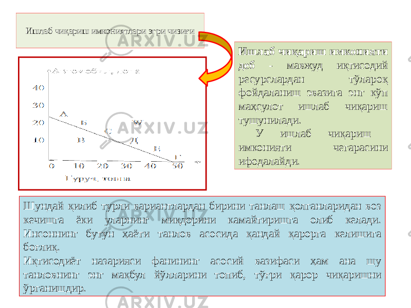 Ишлаб чиқариш имкониятлари эгри чизиғи Ишлаб чиқариш имконияти деб - мавжуд иқтисодий ресурслардан тўлароқ фойдаланиш эвазига энг кўп маҳсулот ишлаб чиқариш тушунилади. У ишлаб чиқариш имконияти чегарасини ифодалайди. Шундай қилиб турли вариантлардан бирини танлаш қолганларидан воз кечишга ёки уларнинг миқдорини камайтиришга олиб келади. Инсоннинг бутун ҳаёти танлов асосида қандай қарорга келишига боғлиқ. Иқтисодиёт назарияси фанининг асосий вазифаси ҳам ана шу танловнинг энг мақбул йўлларини топиб, тўғри қарор чиқаришни ўрганишдир. 