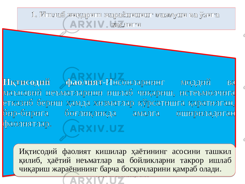 Иқтисодий фаолият -Инсонларнинг моддий ва маънавий неъматларини ишлаб чиқариш, истеъмолчига етказиб бериш ҳамда хизматлар кўрсатишга қаратилган, бир-бирига боғлиқликда амалга ошириладиган фаолиятлар. тузувчи: З.Аллаберганов1. Ишлаб чиқариш жараёнининг мазмуни ва ўзига хослиги Иқтисодий фаолият кишилар ҳаётининг асосини ташкил қилиб, ҳаётий неъматлар ва бойликларни такрор ишлаб чиқариш жараёнининг барча босқичларини қамраб олади.04 17 14 1A 05 21 01 09 07 