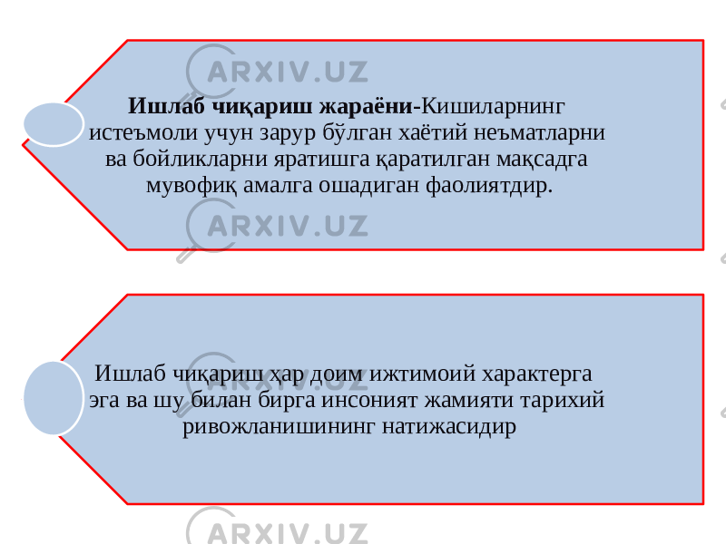 Ишлаб чиқариш жараёни- Кишиларнинг истеъмоли учун зарур бўлган хаётий неъматларни ва бойликларни яратишга қаратилган мақсадга мувофиқ амалга ошадиган фаолиятдир. Ишлаб чиқариш ҳар доим ижтимоий характерга эга ва шу билан бирга инсоният жамияти тарихий ривожланишининг натижасидир 