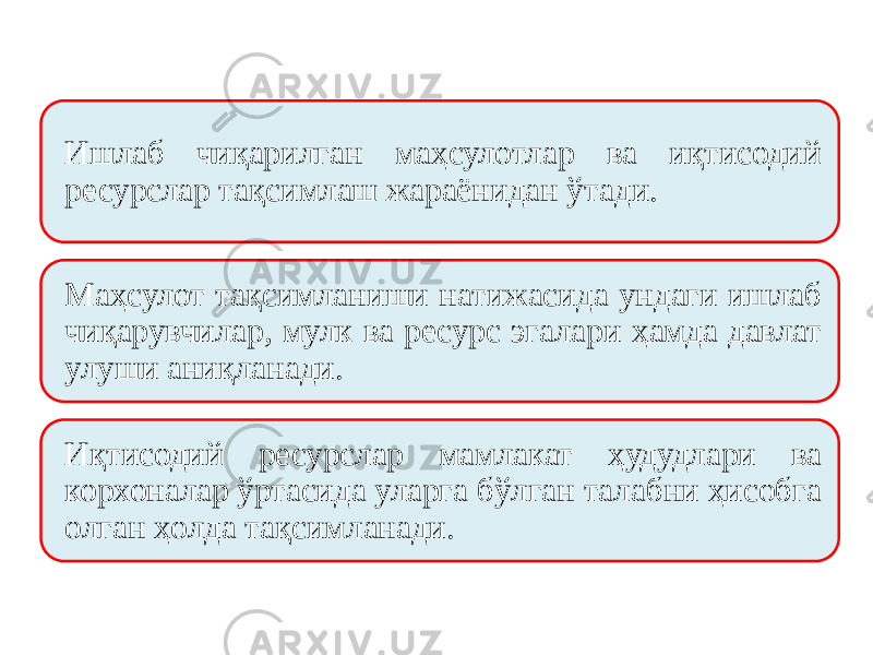 Ишлаб чиқарилган маҳсулотлар ва иқтисодий ресурслар тақсимлаш жараёнидан ўтади. Маҳсулот тақсимланиши натижасида ундаги ишлаб чиқарувчилар, мулк ва ресурс эгалари ҳамда давлат улуши аниқланади. Иқтисодий ресурслар мамлакат ҳудудлари ва корхоналар ўртасида уларга бўлган талабни ҳисобга олган ҳолда тақсимланади. 