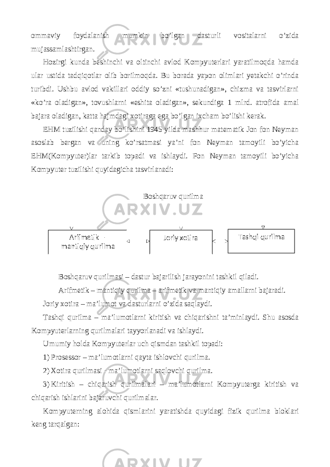 ommaviy foydalanish mumkin bo’lgan dasturli vositalarni o’zida mujassamlashtirgan. Hozirgi kunda beshinchi va oltinchi avlod Kompyuterlari yaratilmoqda hamda ular ustida tadqiqotlar olib borilmoqda. Bu borada yapon olimlari yetakchi o’rinda turibdi. Ushbu avlod vakillari oddiy so’zni «tushunadigan», chizma va tasvirlarni «ko’ra oladigan», tovushlarni «eshita oladigan», sekundiga 1 mlrd. atrofida amal bajara oladigan, katta hajmdagi xotiraga ega bo’lgan ixcham bo’lishi kerak. EHM tuzilishi qanday bo’lishini 1945 yilda mashhur matematik Jon fon Neyman asoslab bergan va uning ko’rsatmasi ya’ni fon Neyman tamoyili bo’yicha EHM(Kompyuter)lar tarkib topadi va ishlaydi. Fon Neyman tamoyili bo’yicha Kompyuter tuzilishi quyidagicha tasvirlanadi: Boshqaruv qurilma Boshqaruv qurilmasi – dastur bajarilish jarayonini tashkil qiladi. Arifmetik – mantiqiy qurilma – arifmetik va mantiqiy amallarni bajaradi. Joriy xotira – ma’lumot va dasturlarni o’zida saqlaydi. Tashqi qurilma – ma’lumotlarni kiritish va chiqarishni ta’minlaydi. Shu asosda Kompyuterlarning qurilmalari tayyorlanadi va ishlaydi. Umumiy holda Kompyuterlar uch qismdan tashkil topadi: 1) Prosessor – ma’lumotlarni qayta ishlovchi qurilma. 2) Xotira qurilmasi - ma’lumotlarni saqlovchi qurilma. 3) Kiritish – chiqarish qurilmalari – ma’lumotlarni Kompyuterga kiritish va chiqarish ishlarini bajaruvchi qurilmalar. Kompyuterning alohida qismlarini yaratishda quyidagi fizik qurilma bloklari keng tarqalgan: Arifmetik – mantiqiy qurilma Joriy xotira Tashqi qurilma 