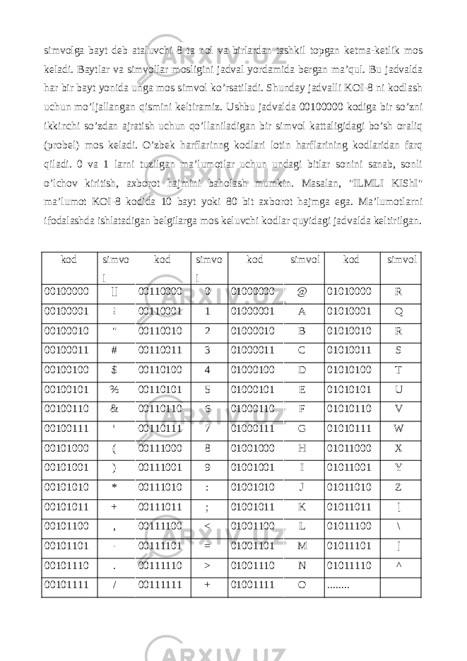 simvolga bayt deb ataluvchi 8 ta nol va birlardan tashkil topgan ketma-ketlik mos keladi. Baytlar va simvollar mosligini jadval yordamida bergan ma’qul. Bu jadvalda har bir bayt yonida unga mos simvol ko’rsatiladi. Shunday jadvalli KOI-8 ni kodlash uchun mo’ljallangan qismini keltiramiz. Ushbu jadvalda 00100000 kodiga bir so’zni ikkinchi so’zdan ajratish uchun qo’llaniladigan bir simvol kattaligidagi bo’sh oraliq (probel) mos keladi. O’zbek harflarinng kodlari lotin harflarining kodlaridan farq qiladi. 0 va 1 larni tuzilgan ma’lumotlar uchun undagi bitlar sonini sanab, sonli o’lchov kiritish, axborot hajmini baholash mumkin. Masalan, &#34;ILMLI KIShI&#34; ma’lumot KOI-8 kodida 10 bayt yoki 80 bit axborot hajmga ega. Ma’lumotlarni ifodalashda ishlatadigan belgilarga mos keluvchi kodlar quyidagi jadvalda keltirilgan. kod simvo l kod simvo l kod simvol kod simvol 00100000 [] 00110000 0 01000000 @ 01010000 R 00100001 ! 00110001 1 01000001 A 01010001 Q 00100010 &#34; 00110010 2 01000010 B 01010010 R 00100011 # 00110011 3 01000011 C 01010011 S 00100100 $ 00110100 4 01000100 D 01010100 T 00100101 % 00110101 5 01000101 E 01010101 U 00100110 & 00110110 6 01000110 F 01010110 V 00100111 ‘ 00110111 7 01000111 G 01010111 W 00101000 ( 00111000 8 01001000 H 01011000 X 00101001 ) 00111001 9 01001001 I 01011001 Y 00101010 * 00111010 : 01001010 J 01011010 Z 00101011 + 00111011 ; 01001011 K 01011011 [ 00101100 , 00111100 < 01001100 L 01011100 \ 00101101 - 00111101 = 01001101 M 01011101 ] 00101110 . 00111110 > 01001110 N 01011110 ^ 00101111 / 00111111 + 01001111 O ........ 