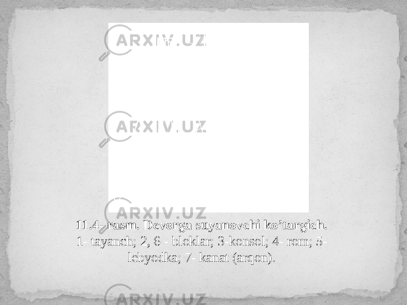 11.4- rasm. Devorga suyanovchi ko’targich. 1- tayanch; 2, 6 - bloklar; 3-konsol; 4- rom; 5- lebyodka; 7- kanat (arqon). 