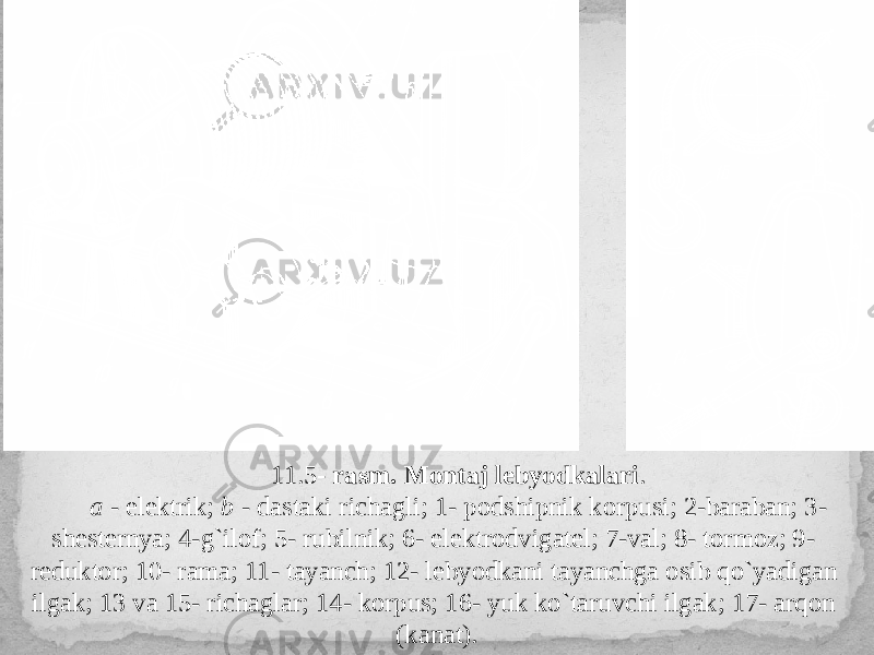 11.5 - rasm. Montaj lebyodkalari . a - elektrik; b - dastaki richagli; 1- podshipnik korpusi; 2-baraban; 3- shesternya; 4-g`ilof; 5- rubilnik; 6- elektrodvigatel; 7-val; 8- tormoz; 9- reduktor; 10- rama; 11- tayanch; 12- lebyodkani tayanchga osib qo`yadigan ilgak; 13 va 15- richaglar; 14- korpus; 16- yuk ko`taruvchi ilgak; 17- arqon (kanat). 