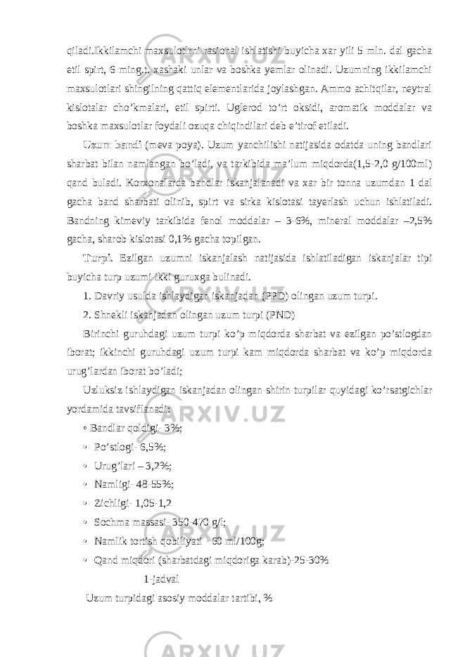 qiladi.Ikkilamchi maxsulotlrni rasional ishlatishi buyicha xar yili 5 mln. dal gacha etil spirt, 6 ming.t. xashaki unlar va boshka yemlar olinadi. Uzumning ikkilamchi maxsulotlari shingilning qattiq elementlarida joylashgan. Ammo achitqilar, neytral kislotalar cho’kmalari, etil spirti. Uglerod to’rt oksidi, aromatik moddalar va boshka maxsulotlar foydali ozuqa chiqindilari deb e’tirof etiladi. Uzum bandi (meva poya). Uzum yanchilishi natijasida odatda uning bandlari sharbat bilan namlangan bo’ladi, va tarkibida ma’lum miqdorda(1,5-2,0 g/100ml) qand buladi. Korxonalarda bandlar iskanjalanadi va xar bir tonna uzumdan 1 dal gacha band sharbati olinib, spirt va sirka kislotasi tayerlash uchun ishlatiladi. Bandning kimeviy tarkibida fenol moddalar – 3-6%, mineral moddalar –2,5% gacha, sharob kislotasi 0,1% gacha topilgan. Turpi . Ezilgan uzumni iskanjalash natijasida ishlatiladigan iskanjalar tipi buyicha turp uzumi ikki guruxga bulinadi. 1. Davriy usulda ishlaydigan iskanjadan (PPD) olingan uzum turpi. 2. Shnekli iskanjadan olingan uzum turpi (PND) Birinchi guruhdagi uzum turpi ko’p miqdorda sharbat va ezilgan po’stlogdan iborat; ikkinchi guruhdagi uzum turpi kam miqdorda sharbat va ko’p miqdorda urug’lardan iborat bo’ladi; Uzluksiz ishlaydigan iskanjadan olingan shirin turpilar quyidagi ko’rsatgichlar yordamida tavsiflanadi: • Bandlar qoldigi- 3%; • Po’stlogi- 6,5%; • Urug’lari – 3,2%; • Namligi- 48-55%; • Zichligi- 1,05-1,2 • Sochma massasi- 350-470 g/l; • Namlik tortish qobiliyati - 60 ml/100g; • Qand miqdori (sharbatdagi miqdoriga karab)-25-30% 1-jadval Uzum turpidagi asosiy moddalar tartibi, % 