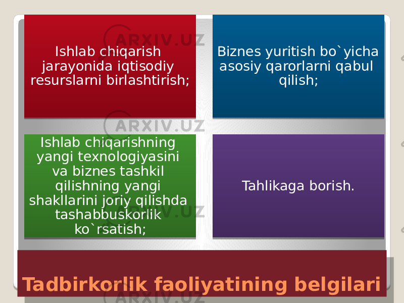 Tadbirkorlik faoliyatining belgilari Ishlab chiqarish jarayonida iqtisodiy resurslarni birlashtirish; Biznes yuritish bo`yicha asosiy qarorlarni qabul qilish; Ishlab chiqarishning yangi texnologiyasini va biznes tashkil qilishning yangi shakllarini joriy qilishda tashabbuskorlik ko`rsatish; Tahlikaga borish. 01 01 1F 05 22 11060A 0D 01 0B11191D 1B110C 0D 060711 17110607 14 10 