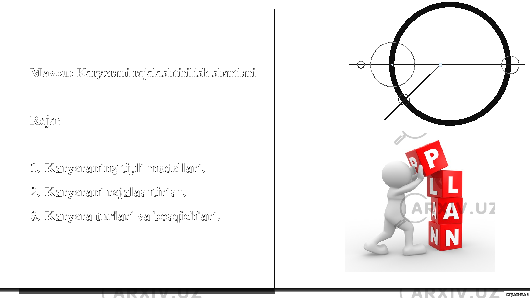 Страница 3Mavzu: Karyerani rejalashtirilish shartlari.   Reja:   1. Karyeraning tipli modellari. 2. Karyerani rejalashtirish. 3. Karyera turlari va bosqichlari. 