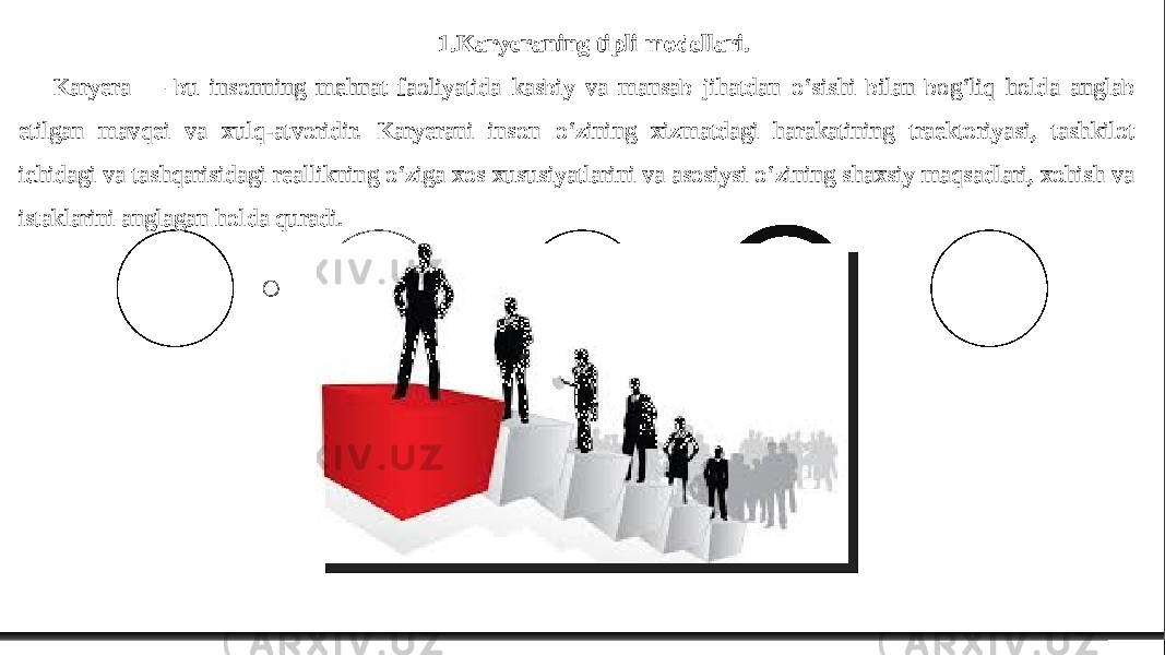 1.Karyeraning tipli modellari. Karyera — bu insonning mehnat faoliyatida kasbiy va mansab jihatdan o‘sishi bilan bog‘liq holda anglab etilgan mavqei va xulq-atvoridir. Karyerani inson o‘zining xizmatdagi harakatining traektoriyasi, tashkilot ichidagi va tashqarisidagi reallikning o‘ziga xos xususiyatlarini va asosiysi o‘zining shaxsiy maqsadlari, xohish va istaklarini anglagan holda quradi. 